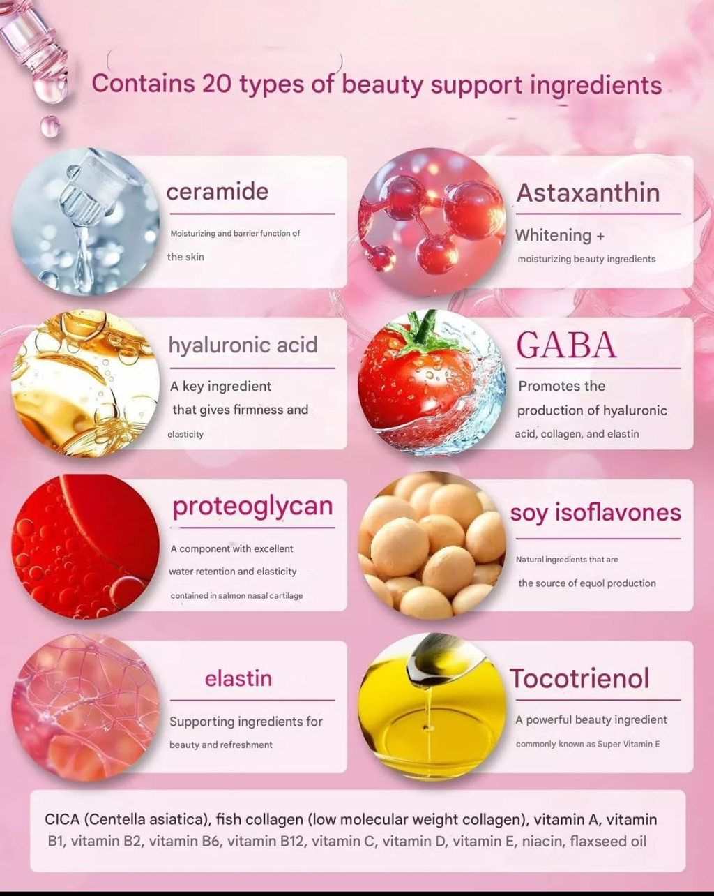 Pore Vita Placenta 10000 (Beauty Supplement)