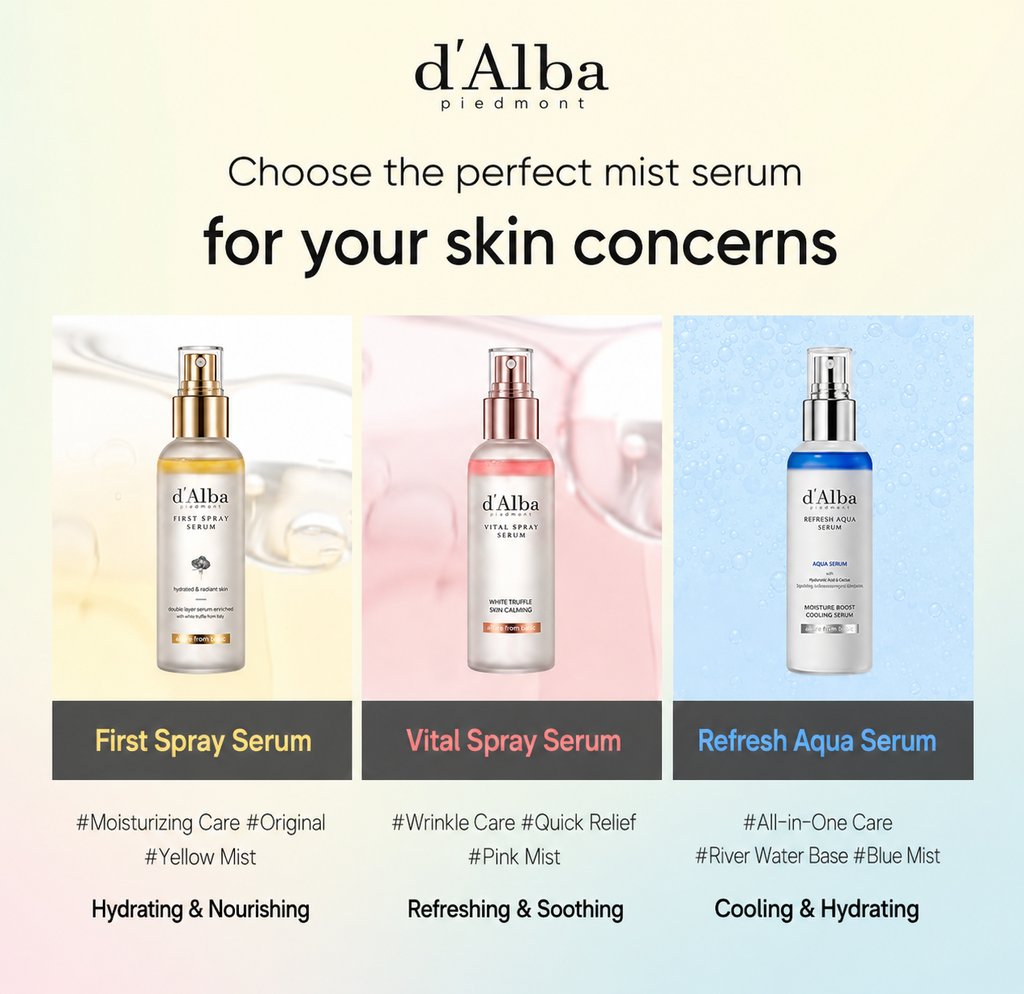 Japan Pasabuy D’Alba 3 piece mist Spray