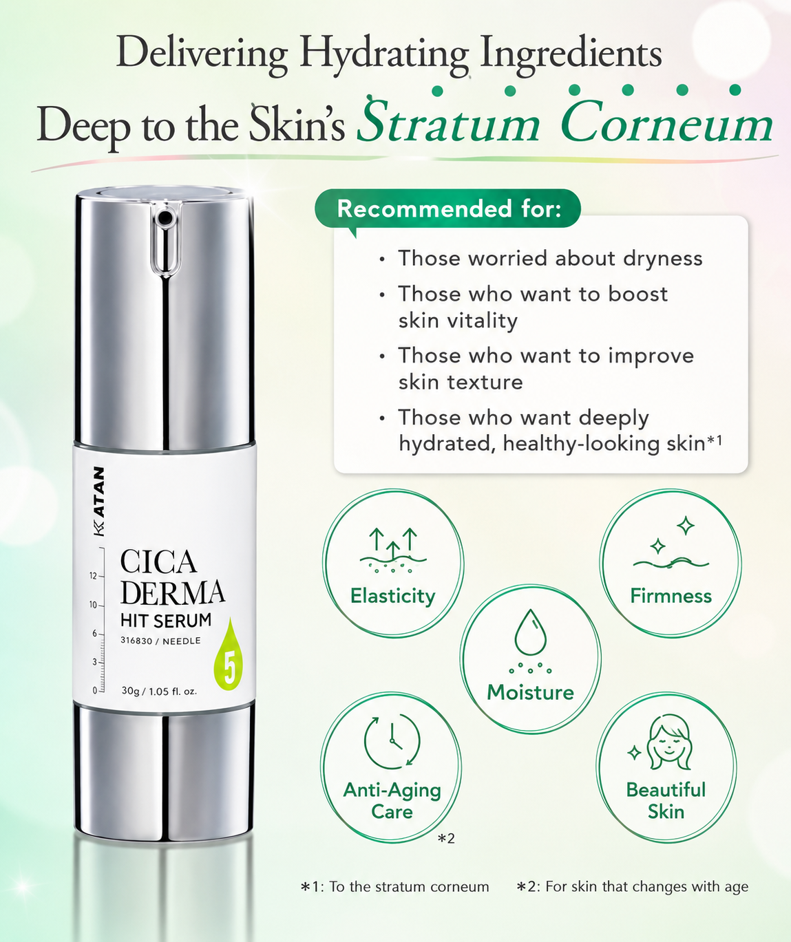 Japan Pasabuy Katan CICA Hit Serum 5