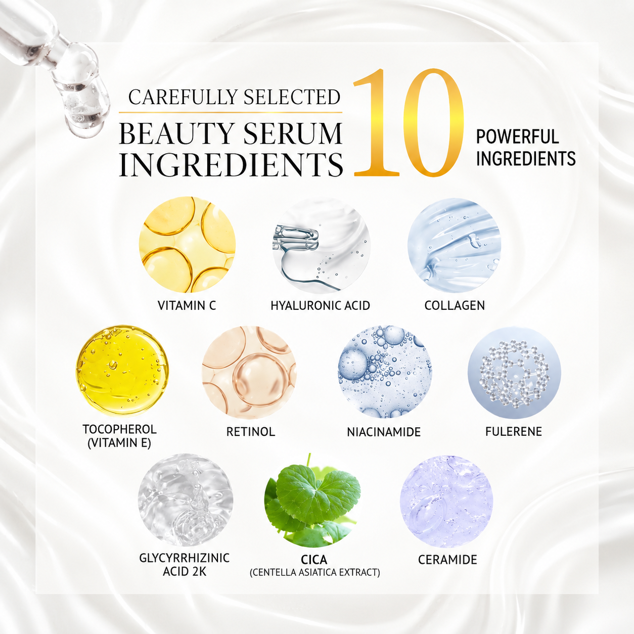 Capsule Vitamin C Cleansing Gel