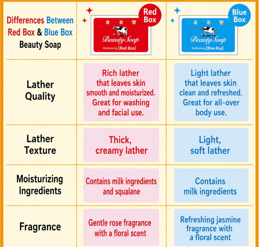 Cow Beauty Soap