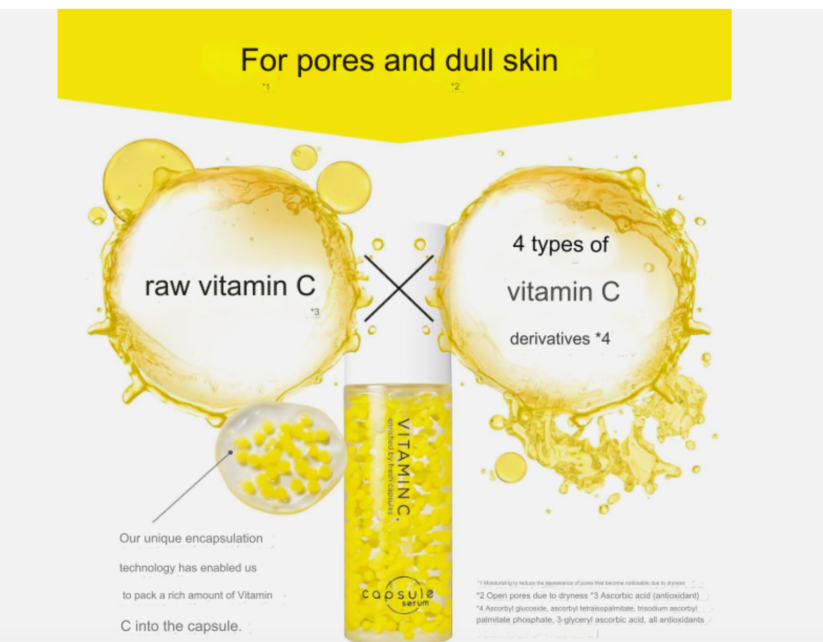 Capsule Vitamin C Serum
